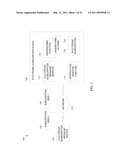 Methods, Systems, And Computer Program Products For Managing Electronic Subscriptions diagram and image