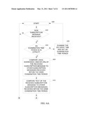 Methods, Systems, And Computer Program Products For Managing Electronic Subscriptions diagram and image