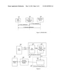 System, Method and a Component for Monitoring Broadcast/Multicast Usage diagram and image
