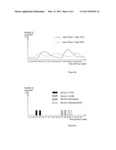 System, Method and a Component for Monitoring Broadcast/Multicast Usage diagram and image