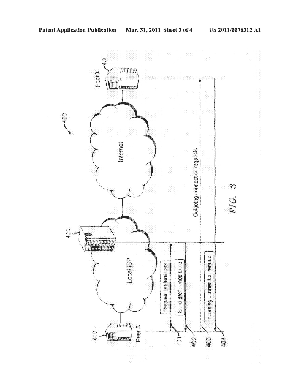 Method and system for monitoring incoming connection requests in a Peer-to-Peer network - diagram, schematic, and image 04