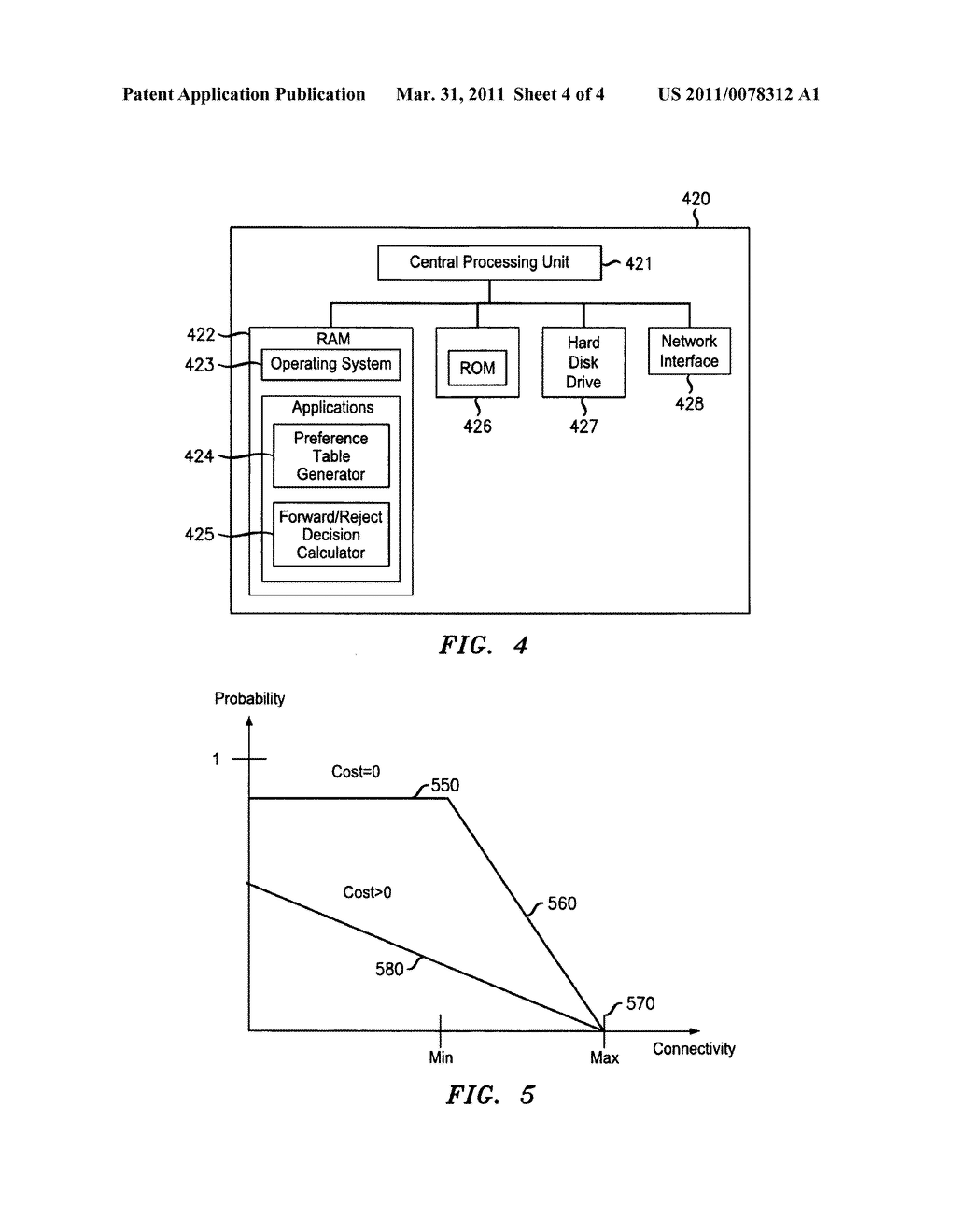 Method and system for monitoring incoming connection requests in a Peer-to-Peer network - diagram, schematic, and image 05