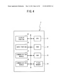 COMMUNICATION SYSTEM, COMMUNICATION CONTROL DEVICE AND COMMUNICATION CONTROL METHOD diagram and image