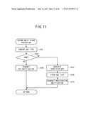 COMMUNICATION SYSTEM, COMMUNICATION CONTROL DEVICE AND COMMUNICATION CONTROL METHOD diagram and image