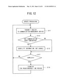 COMMUNICATION SYSTEM, COMMUNICATION CONTROL DEVICE AND COMMUNICATION CONTROL METHOD diagram and image