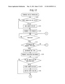 COMMUNICATION SYSTEM, COMMUNICATION CONTROL DEVICE AND COMMUNICATION CONTROL METHOD diagram and image