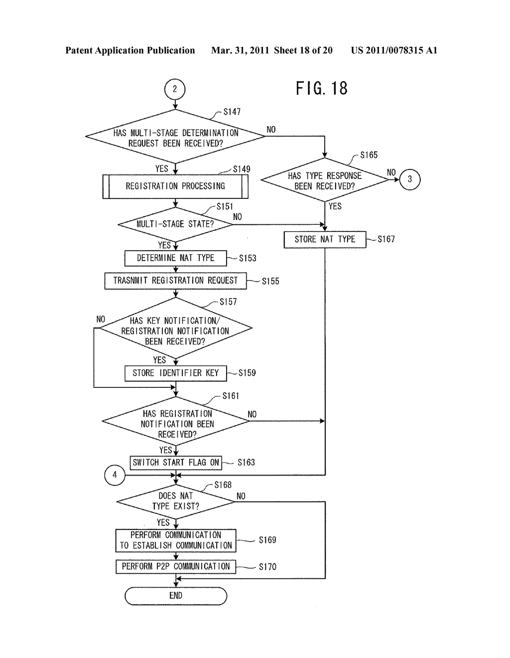 COMMUNICATION SYSTEM, COMMUNICATION CONTROL DEVICE AND COMMUNICATION CONTROL METHOD - diagram, schematic, and image 19