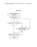 COMMUNICATION SYSTEM, COMMUNICATION CONTROL DEVICE AND COMMUNICATION CONTROL METHOD diagram and image