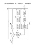 SYSTEM AND METHOD FOR TRACKING UNIQUE VISTORS TO A WEBSITE diagram and image