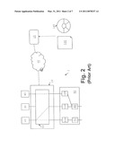 Configuration Adaptation Layer for Mapping I/O Device Resources diagram and image