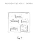 Configuration Adaptation Layer for Mapping I/O Device Resources diagram and image