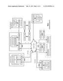 DISTRIBUTED STORAGE NETWORK INCLUDING MEMORY DIVERSITY diagram and image