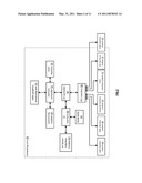 DISTRIBUTED STORAGE NETWORK INCLUDING MEMORY DIVERSITY diagram and image