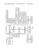 DISTRIBUTED STORAGE NETWORK INCLUDING MEMORY DIVERSITY diagram and image