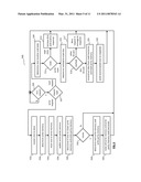 DISTRIBUTED STORAGE NETWORK INCLUDING MEMORY DIVERSITY diagram and image