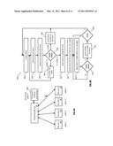 DISTRIBUTED STORAGE NETWORK INCLUDING MEMORY DIVERSITY diagram and image