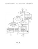 BLOCK MANAGEMENT METHOD FOR A FLASH MEMORY AND FLASH MEMORY CONTROLLER AND STORAGE SYSTEM USING THE SAME diagram and image