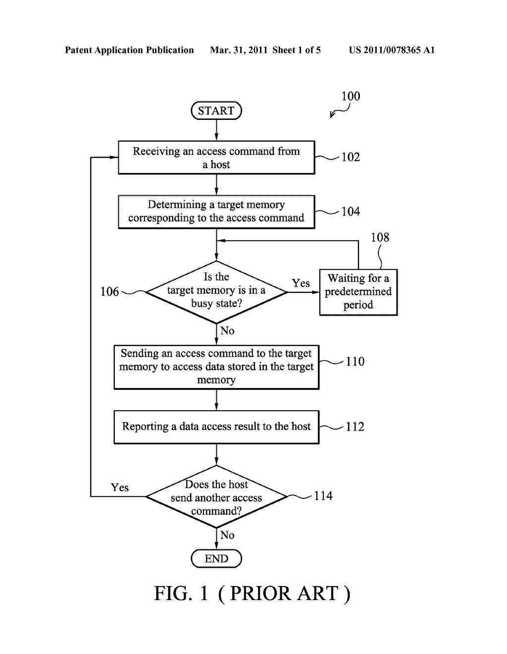 DATA ACCESS METHOD OF A MEMORY DEVICE - diagram, schematic, and image 02