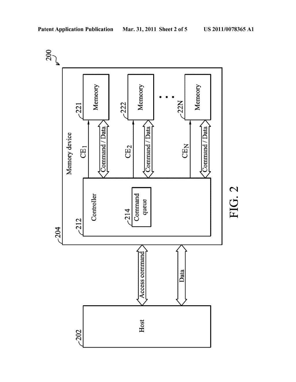 DATA ACCESS METHOD OF A MEMORY DEVICE - diagram, schematic, and image 03