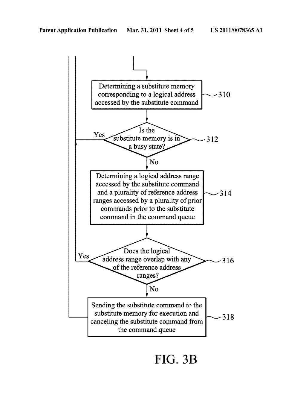 DATA ACCESS METHOD OF A MEMORY DEVICE - diagram, schematic, and image 05