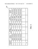 DATA ACCESS METHOD OF A MEMORY DEVICE diagram and image
