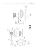 MEMORY LINK INITIALIZATION diagram and image