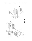 MEMORY LINK INITIALIZATION diagram and image