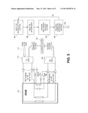 MEMORY LINK INITIALIZATION diagram and image