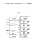 INFORMATION PROCESSING APPARATUS AND SEMICONDUCTOR STORAGE DEVICE diagram and image