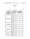 INFORMATION PROCESSING APPARATUS AND SEMICONDUCTOR STORAGE DEVICE diagram and image