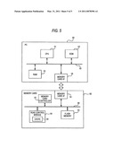 INFORMATION PROCESSING APPARATUS AND SEMICONDUCTOR STORAGE DEVICE diagram and image