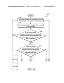 MEMORY DEVICE AND DATA ACCESS METHOD diagram and image