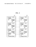 REMOTE COPY SYSTEM diagram and image