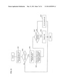 Content approving apparatus diagram and image