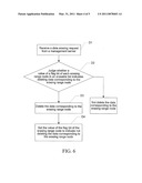 METHOD AND TERMINAL DEVICE FOR ERASING DATA OF TERMINAL diagram and image