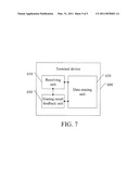 METHOD AND TERMINAL DEVICE FOR ERASING DATA OF TERMINAL diagram and image