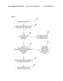 DETERMINING AN END OF VALID LOG IN A LOG OF WRITE RECORDS diagram and image