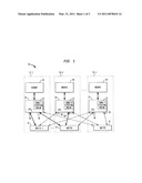 EFFICIENT PIPELINING OF RDMA FOR COMMUNICATIONS diagram and image