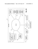 DYNAMICALLY MODIFYING PROGRAM EXECUTION CAPACITY diagram and image