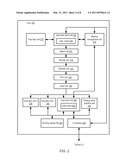 MULTIPORTED REGISTER FILE FOR MULTITHREADED PROCESSORS AND PROCESSORS EMPLOYING REGISTER WINDOWS diagram and image