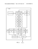 BRANCH PREDICTION MECHANISM FOR PREDICTING INDIRECT BRANCH TARGETS diagram and image