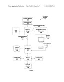 TRAP HANDLER ARCHITECTURE FOR A PARALLEL PROCESSING UNIT diagram and image