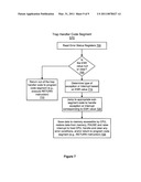 TRAP HANDLER ARCHITECTURE FOR A PARALLEL PROCESSING UNIT diagram and image