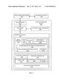 PORTABLE DESKTOP DEVICE AND METHOD OF HOST COMPUTER SYSTEM HARDWARE RECOGNITION AND CONFIGURATION diagram and image