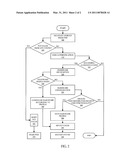 PORTABLE DESKTOP DEVICE AND METHOD OF HOST COMPUTER SYSTEM HARDWARE RECOGNITION AND CONFIGURATION diagram and image