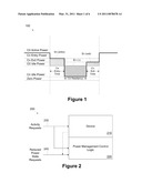 METHOD AND APPARATUS FOR TRANSITIONING DEVICES BETWEEN POWER STATES BASED ON ACTIVITY REQUEST FREQUENCY diagram and image