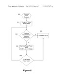 METHOD AND APPARATUS FOR TRANSITIONING DEVICES BETWEEN POWER STATES BASED ON ACTIVITY REQUEST FREQUENCY diagram and image