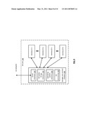 METHOD AND APPARATUS FOR DISPERSED STORAGE DATA TRANSFER diagram and image