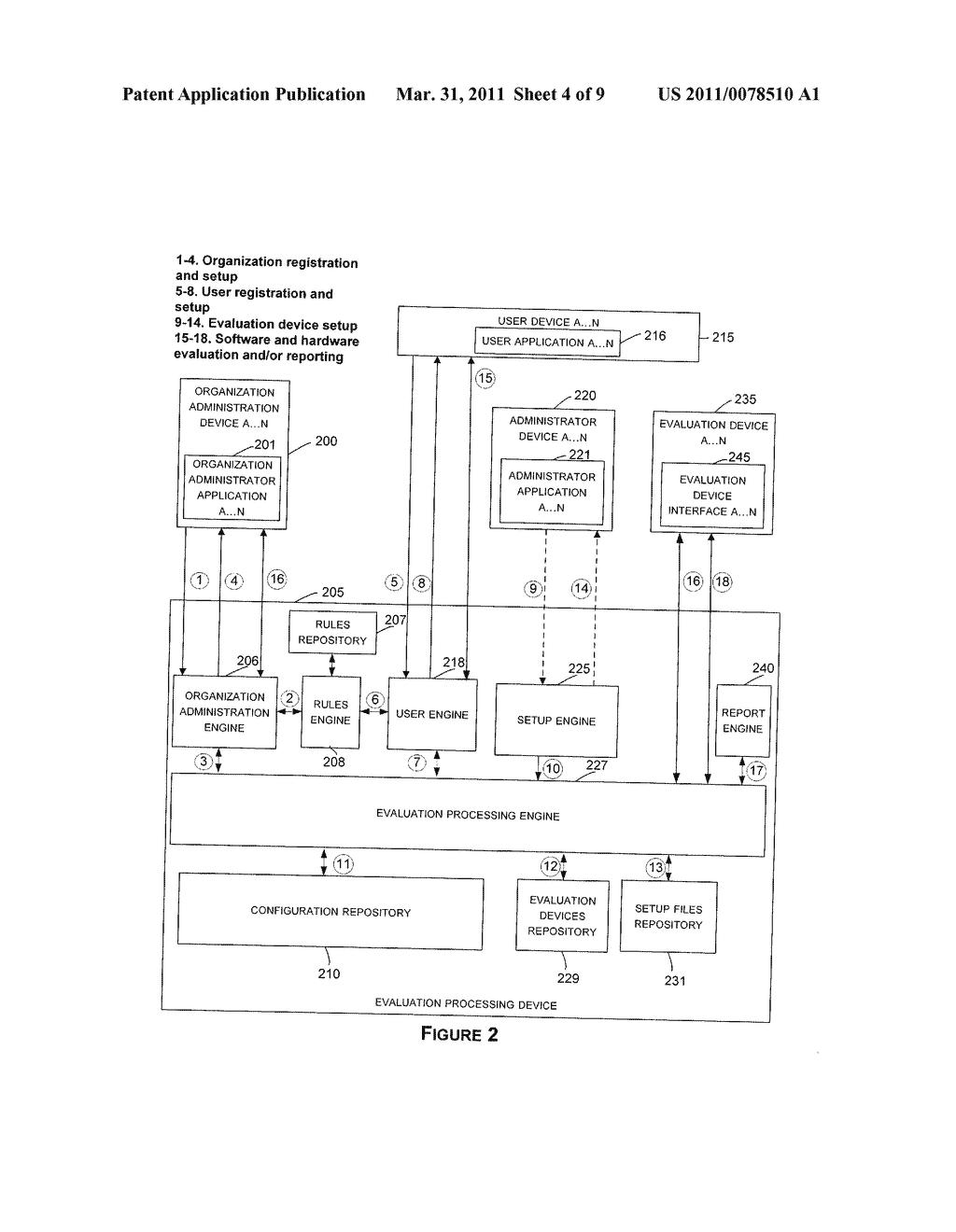 Computer Software and Hardware Evaluation System and Device - diagram, schematic, and image 05