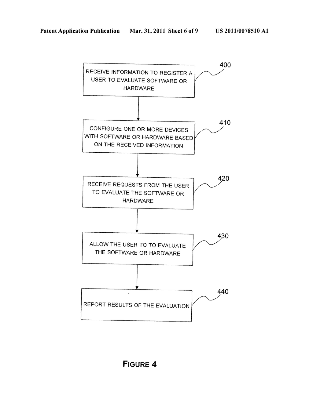 Computer Software and Hardware Evaluation System and Device - diagram, schematic, and image 07